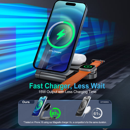 UltraQ 3 in 1 Wireless Charging Station, Ultrathin Foldable Aluminum Alloy Wireless Charger for iPhone 16/15/14/13/12 Series, AirPods Magsafe Charger for iWatch Series