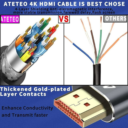 HKEEY HDMI Cable, 4K HDMI Cables 2M/6.6FT,Ultra High Speed Braided HDMI Lead Support 4K@60Hz, ARC, HDR, 3D, Ethernet Compatible with All HDMI Devices