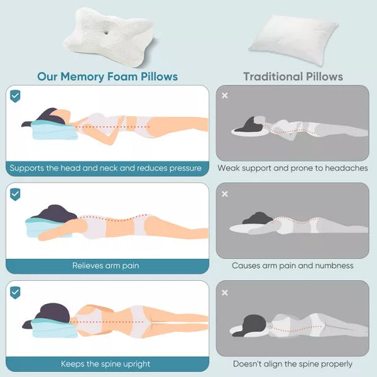 Musment Ergonomic foam neck pillow, neck support, neck protection good sleep