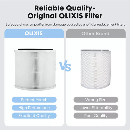 Musment Air Purifier for Home Bedroom Large Room Covers Up to 960ft², True HEPA Filter Air Purifiers with Air Quality Monitor, 360°Air Outlet Portable